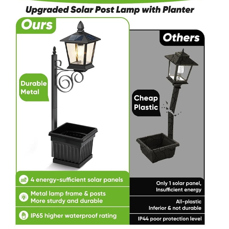 VistaPoint – Dual-Purpose Solar Lamp Post