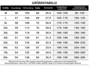AeroCore – Fast Dry Performance Shorts