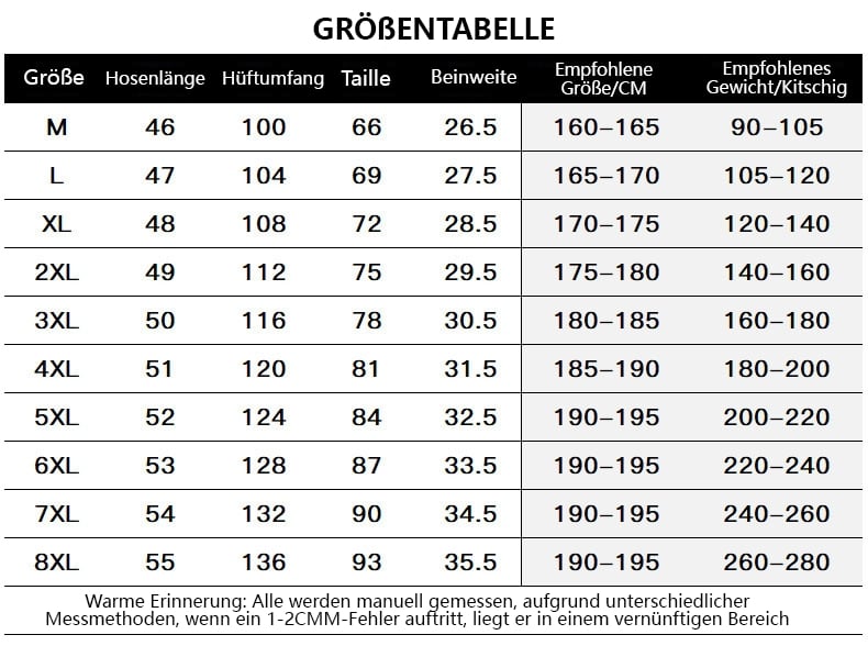 AeroCore – Fast Dry Performance Shorts