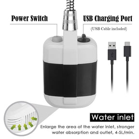 AquaTrail – Portable Camping Shower System