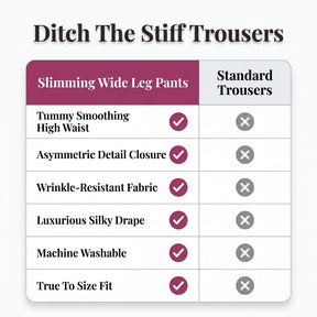 GraceFlow – High Waist Wide Leg Comfort Pants