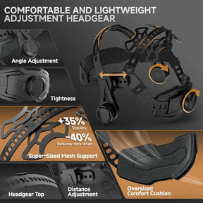 WeldVision Elite – 6 Sensor Smart Helmet