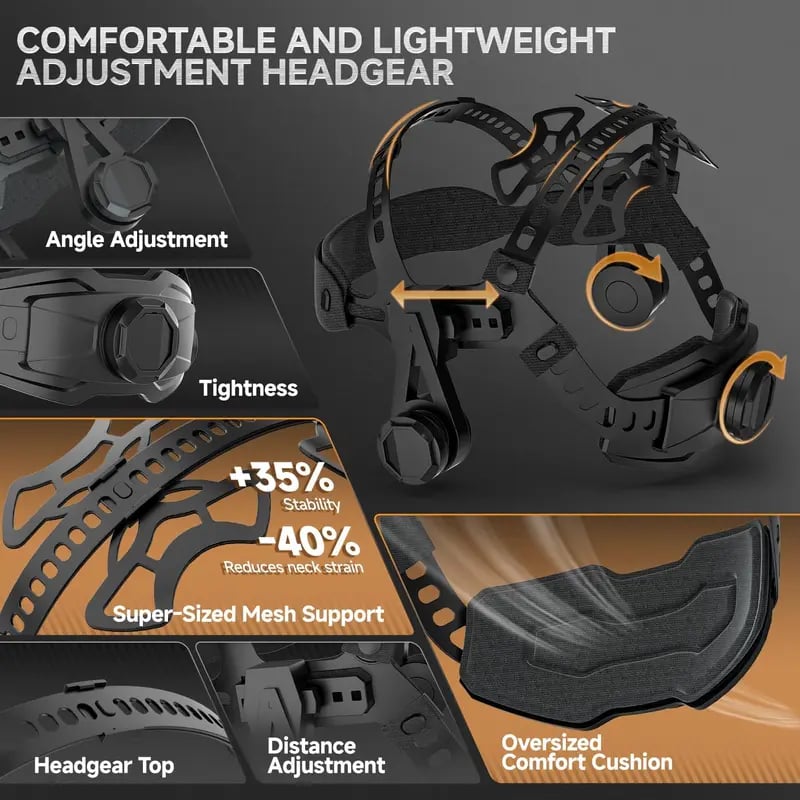WeldVision Elite – 6 Sensor Smart Helmet