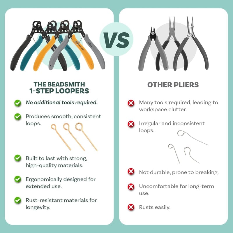 BeadForge – Professional Jewelry Loop Maker