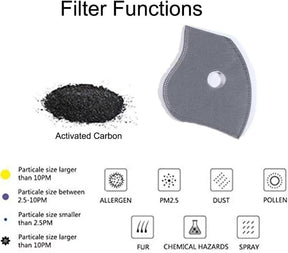 AirGuard – Reusable Carbon Filter Dust Mask