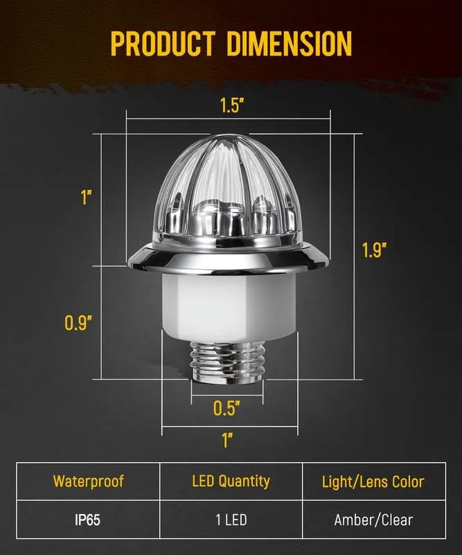 LumaSignal – 3rd Gen Amber Watermelon Side Marker Lamp