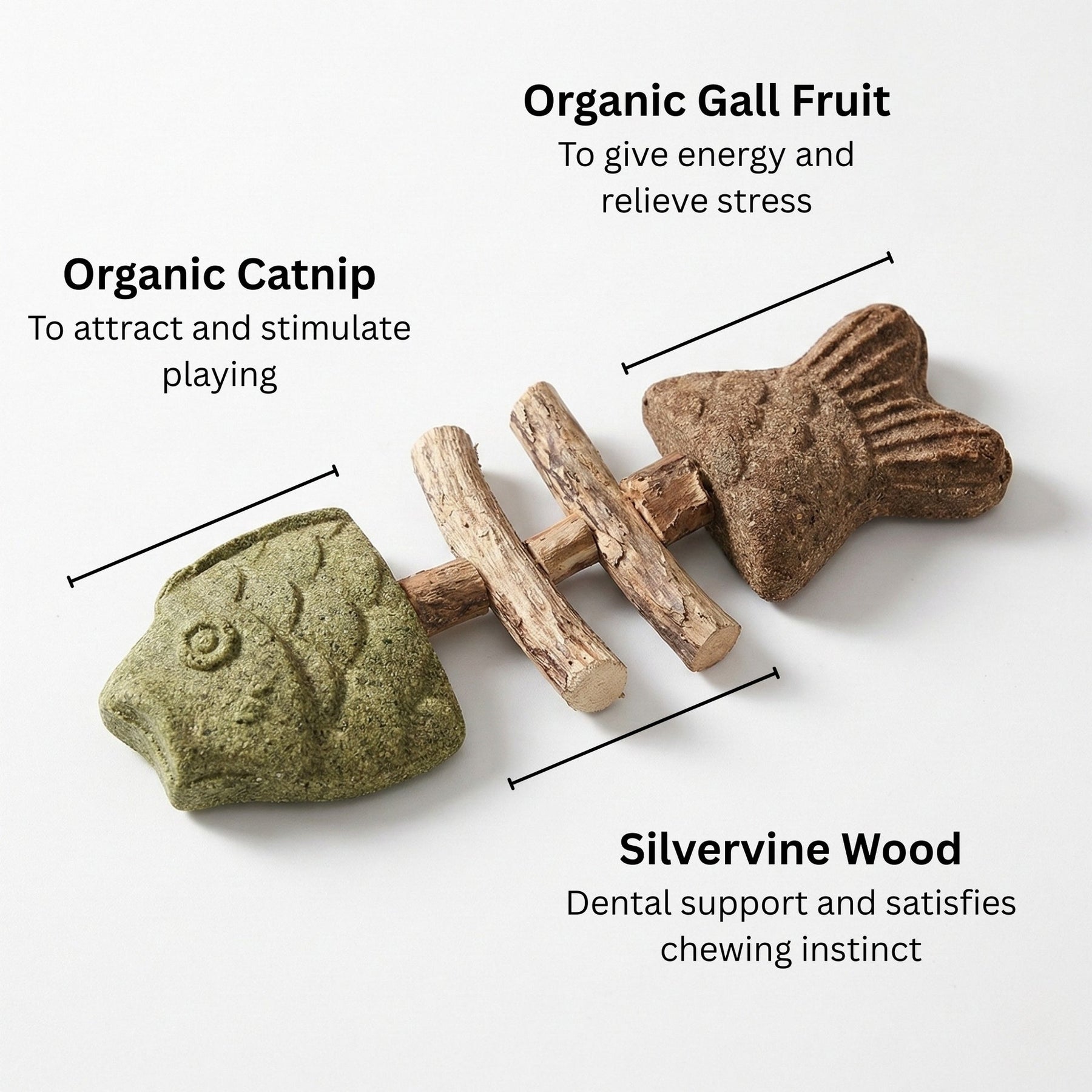 PurrGuard – Catnip & Silvervine Dental Chew Sticks