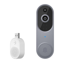 GuardCam – HD Smart Doorbell Security System