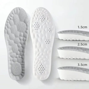 FlexRelieve – Cushioned Insoles for Foot Pain Reduction