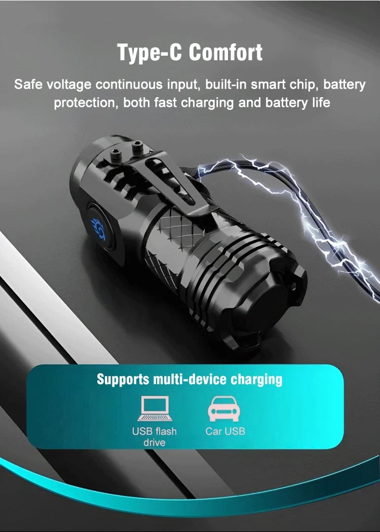 TriEyeMonster-The German Mini Super Power Flashlight