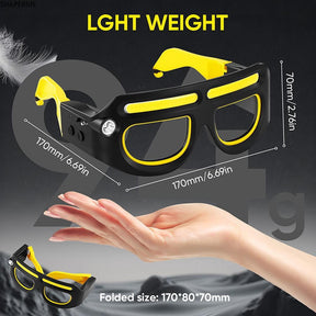 BrightView – Wearable LED Headlamp Glasses