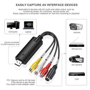 VisionCore – USB Video Recording Card