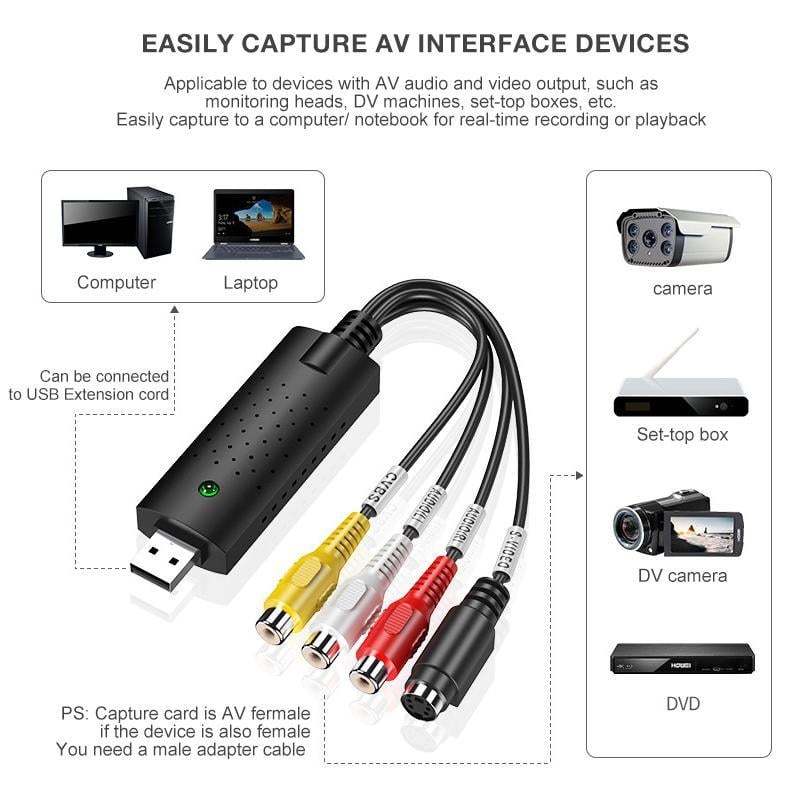 VisionCore – USB Video Recording Card