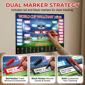 GoalWall – 2026 World Cup Poster Set