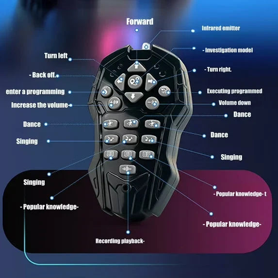 RoboGenius – Next-Gen Humanoid AI Robot