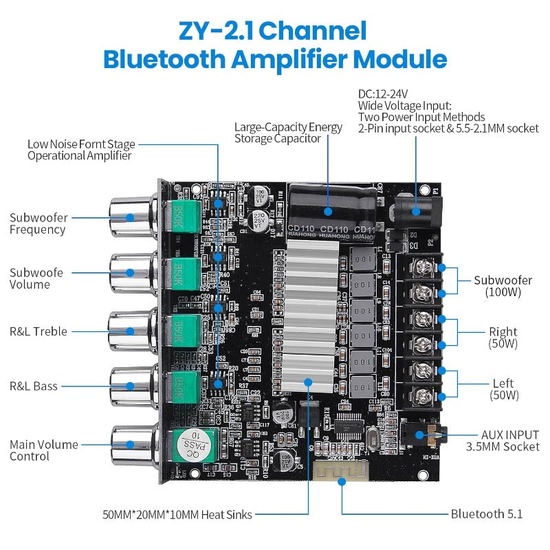 AudioForge – Compact Bluetooth Amp Module