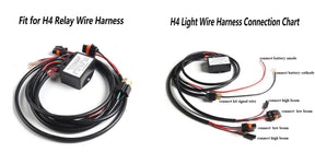 NightGlare Pro – Precision LED Projector Headlight
