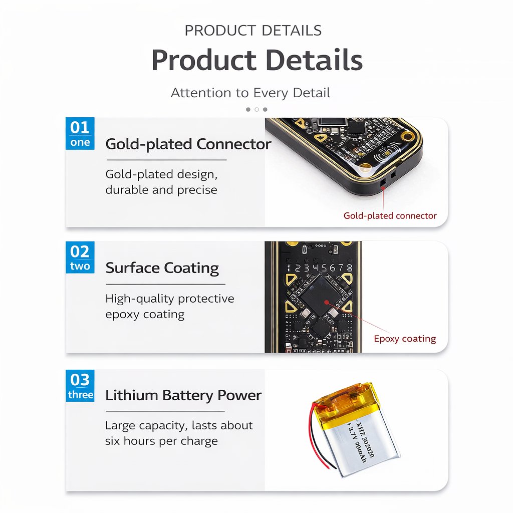 ScanCore – Portable RFID Reader Module