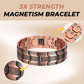 MagnaCore – Elegant Magnetic Wristband