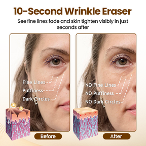 TimeGlow – Renewing 10s Wrinkle Serum