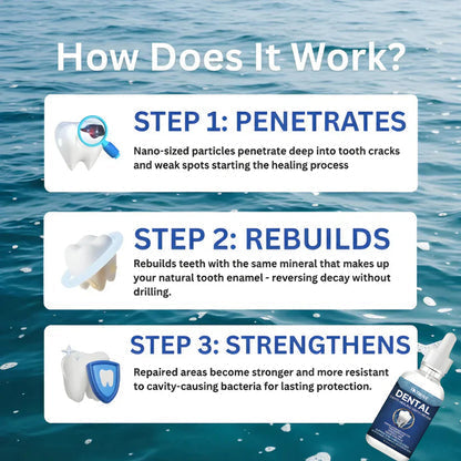 ToothRevive – Repair & Protect Serum