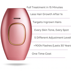 GlowEase - IPL Hair Remover for Effortless Smooth Skin
