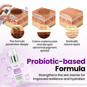 PureRadiance – Probiotic Brightening Face Serum With SPF Protection