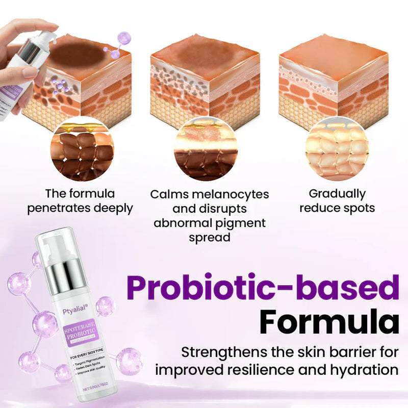 PureRadiance – Probiotic Brightening Face Serum With SPF Protection