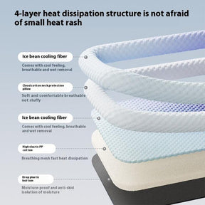 PawChill – Breathable Pet Cooling Mat