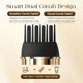 RootFix – Instant Gray Coverage Comb