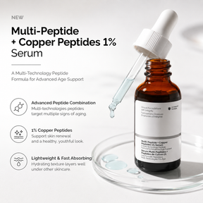 YouthGlow - GHK-Cu Copper Peptide Radiant Firming Serum