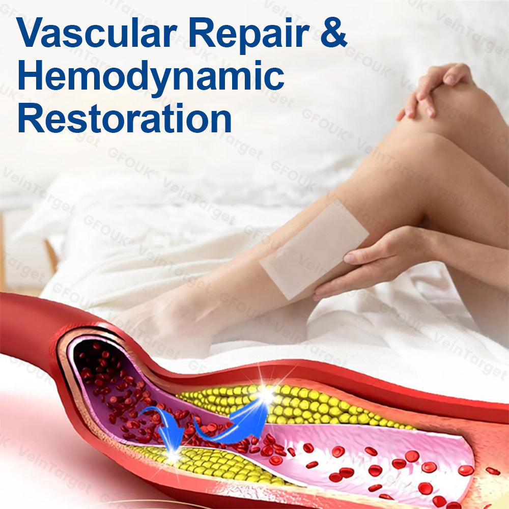 🇺🇸👨‍⚕️✅✅GFOUK® VeinTarget Microneedle Patch⚡Instant Relief, Long-Term Results