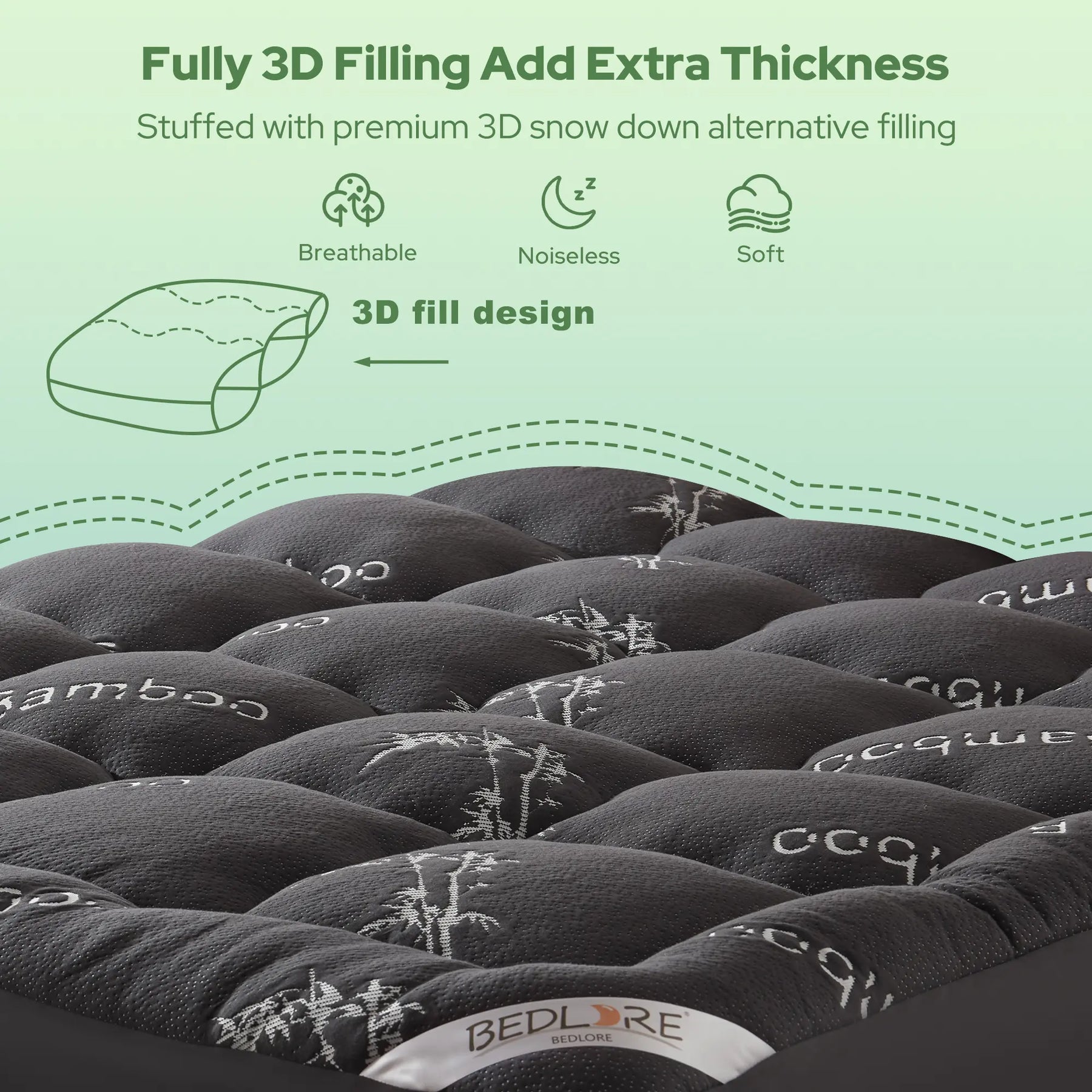 AeroRest – Cooling Mattress Layer