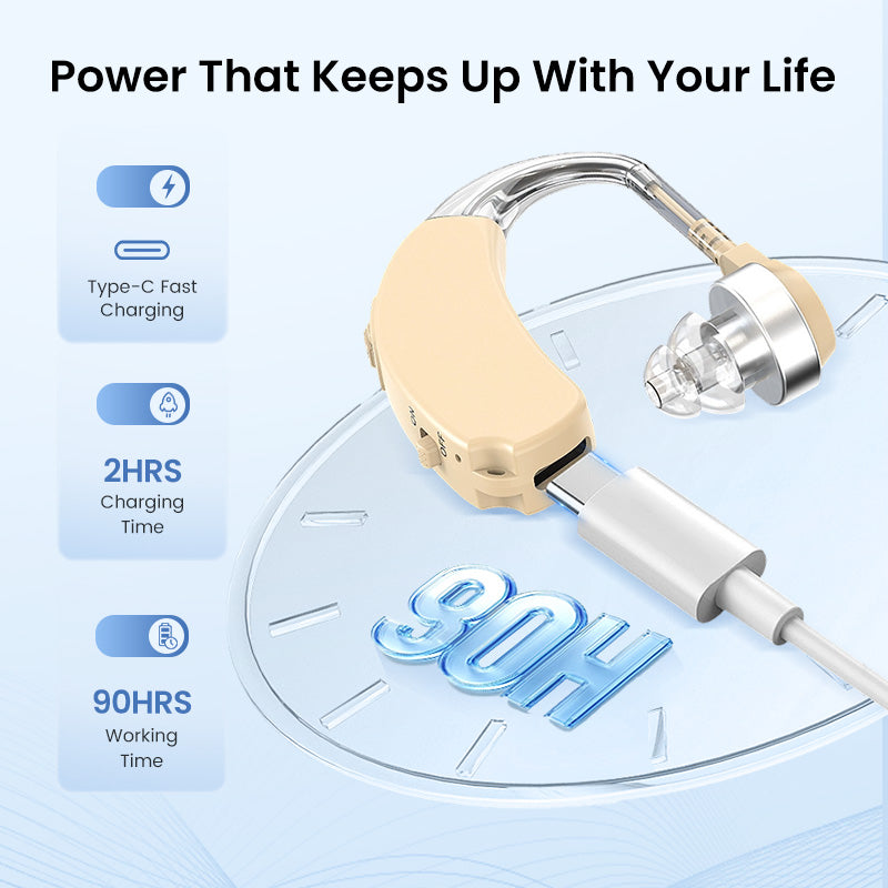 ActivePulse – Wireless Workout Headphones