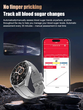 🔥HW Painless Blood Glucose ALL DAY Monitoring Smart Bluetooth Watch