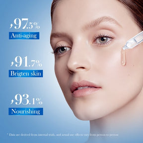 PureDrip – Ultra-Hydrating Single-Use Serum
