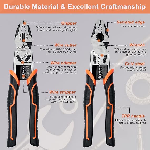 GripMaster – Heavy Duty Multi-Function Lineman Plier