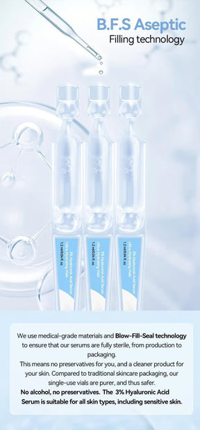 PureDrip – Ultra-Hydrating Single-Use Serum