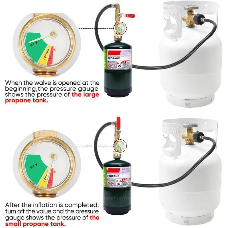 ProHose - Durable Propane Gas Tank Connector
