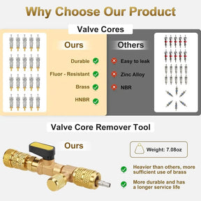 FrostSeal Pro – Valve Core Installer Tool