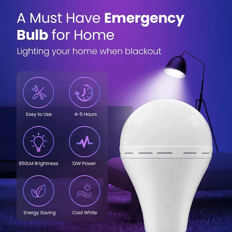 PowerBeam – Emergency Light Bulb