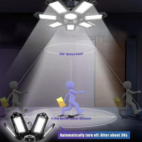 NovaShine – Adjustable Panel LED Light