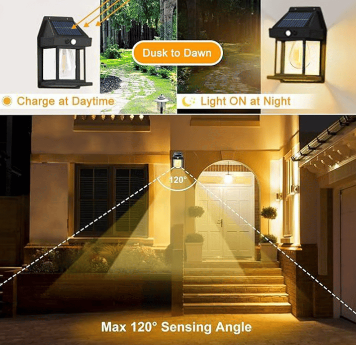 EdisonGlow – Solar Motion Sensor Wall Light
