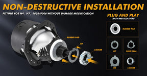NightGlare Pro – Precision LED Projector Headlight