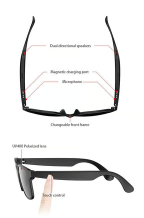 SoundShade – Smart Wireless Audio Sunglasses