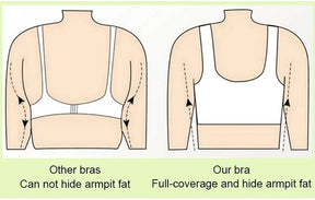 VistaEase – Adjustable Multi-Way Wireless Everyday Bra