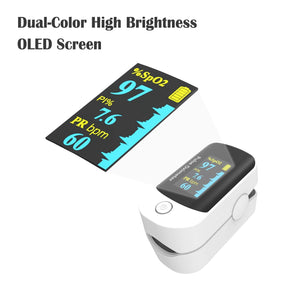 GlucoSense – Smart Non Invasive Blood Sugar Monitor