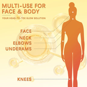 PureGlow – Kojic Acid Herbal Brightening Serum