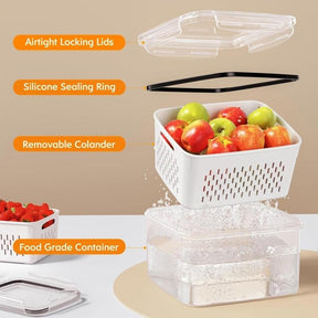 GreenGuard 4-in-1 – Smart Storage Solution