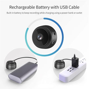 SecureVue – A9 1080P Wireless Security Camera